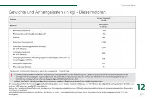 Peugeot-3008-Hybrid-Handbuch page 239 min