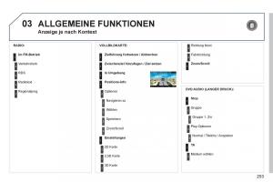 Peugeot-3008-Hybrid-Handbuch page 255 min