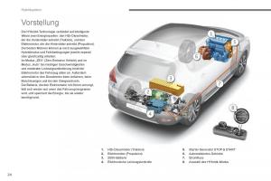 Peugeot-3008-Hybrid-Handbuch page 26 min