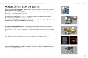 Peugeot-3008-Hybrid-Handbuch page 27 min