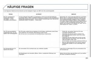 Peugeot-3008-Hybrid-Handbuch page 285 min