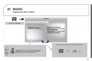 Peugeot-3008-Hybrid-Handbuch page 323 min