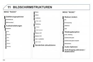 Peugeot-3008-Hybrid-Handbuch page 336 min