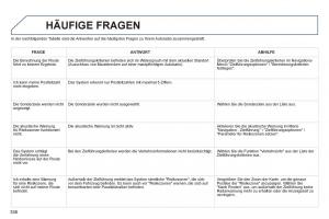 Peugeot-3008-Hybrid-Handbuch page 338 min