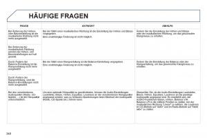 Peugeot-3008-Hybrid-Handbuch page 342 min