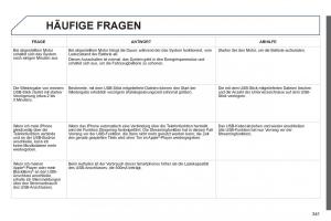 Peugeot-3008-Hybrid-Handbuch page 343 min