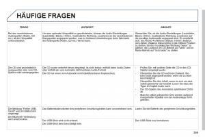 Peugeot-3008-Hybrid-Handbuch page 361 min