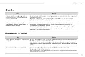 Peugeot-3008-Hybrid-Handbuch page 41 min