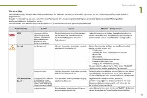 Peugeot-3008-Hybrid-Handbuch page 57 min