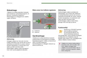 Peugeot-3008-Hybrid-Bilens-instruktionsbog page 164 min