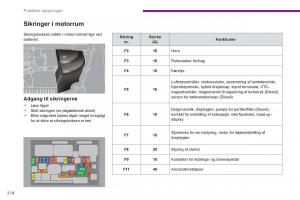 Peugeot-3008-Hybrid-Bilens-instruktionsbog page 220 min