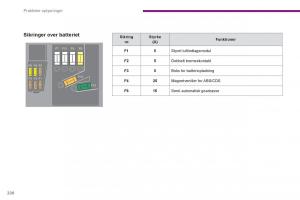 Peugeot-3008-Hybrid-Bilens-instruktionsbog page 222 min