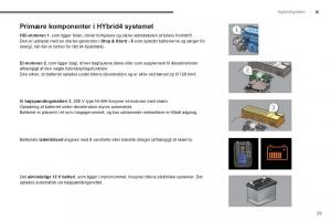 Peugeot-3008-Hybrid-Bilens-instruktionsbog page 27 min