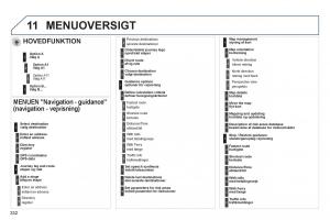 Peugeot-3008-Hybrid-Bilens-instruktionsbog page 334 min