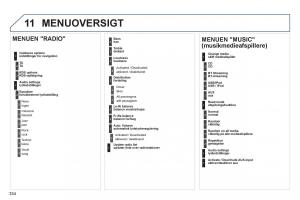 Peugeot-3008-Hybrid-Bilens-instruktionsbog page 336 min