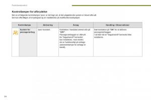 Peugeot-3008-Hybrid-Bilens-instruktionsbog page 56 min