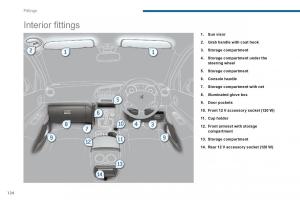 Peugeot-3008-Hybrid-owners-manual page 126 min