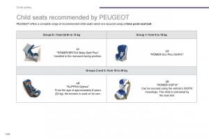 Peugeot-3008-Hybrid-owners-manual page 146 min