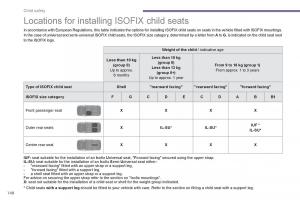 Peugeot-3008-Hybrid-owners-manual page 150 min