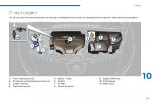 Peugeot-3008-Hybrid-owners-manual page 193 min