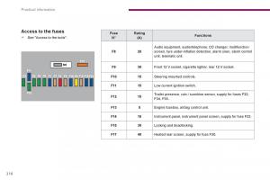 Peugeot-3008-Hybrid-owners-manual page 218 min