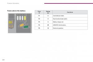 Peugeot-3008-Hybrid-owners-manual page 222 min