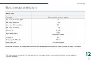 Peugeot-3008-Hybrid-owners-manual page 237 min