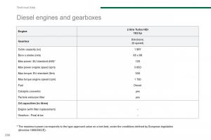 Peugeot-3008-Hybrid-owners-manual page 238 min