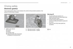 Peugeot-3008-Hybrid-owners-manual page 25 min