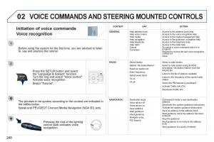 Peugeot-3008-Hybrid-owners-manual page 250 min