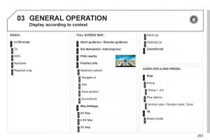 Peugeot-3008-Hybrid-owners-manual page 255 min