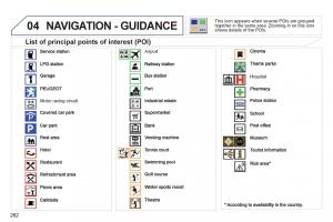 Peugeot-3008-Hybrid-owners-manual page 264 min