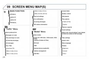 Peugeot-3008-Hybrid-owners-manual page 280 min