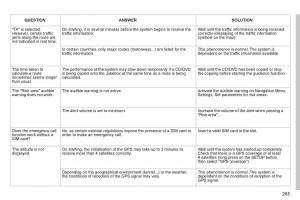 Peugeot-3008-Hybrid-owners-manual page 287 min