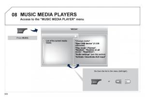 Peugeot-3008-Hybrid-owners-manual page 326 min