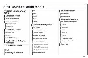 Peugeot-3008-Hybrid-owners-manual page 335 min