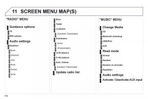 Peugeot-3008-Hybrid-owners-manual page 336 min