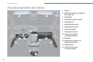 Peugeot-3008-Hybrid-manual-del-propietario page 126 min