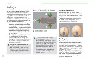 Peugeot-3008-Hybrid-manual-del-propietario page 162 min