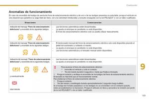 Peugeot-3008-Hybrid-manual-del-propietario page 171 min