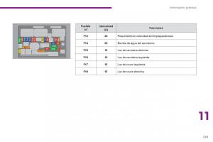 Peugeot-3008-Hybrid-manual-del-propietario page 221 min