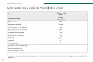 Peugeot-3008-Hybrid-manual-del-propietario page 238 min