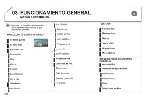 Peugeot-3008-Hybrid-manual-del-propietario page 254 min