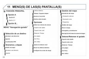 Peugeot-3008-Hybrid-manual-del-propietario page 334 min