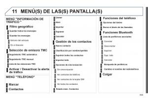 Peugeot-3008-Hybrid-manual-del-propietario page 335 min