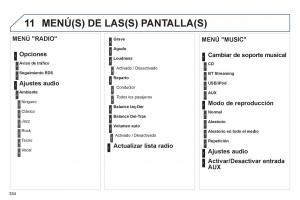 Peugeot-3008-Hybrid-manual-del-propietario page 336 min