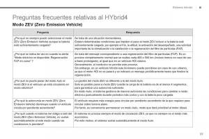 Peugeot-3008-Hybrid-manual-del-propietario page 39 min