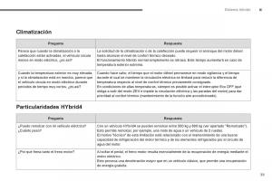 Peugeot-3008-Hybrid-manual-del-propietario page 41 min