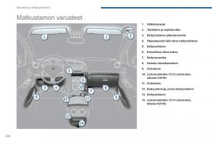 Peugeot-3008-Hybrid-omistajan-kasikirja page 126 min