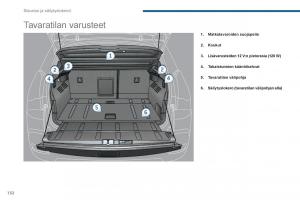 Peugeot-3008-Hybrid-omistajan-kasikirja page 134 min